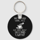 Recherche de drink porteclés Tea