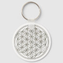 Search for sacred geometry keychains Blume des lebens
