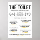 Recherche de caca posters Toilettes