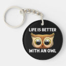 Search for birdwatcher keychains Bird lover