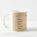 Search for political philosophy mugs Politics