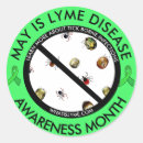 Search for awareness month stickers May