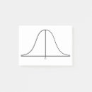Search for distribution Statistics