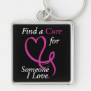 Search for cancer keychains Heart