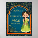 Recherche de motif arabe posters Indien