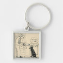 Search for older keychains Dog