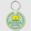 Search for adhd keychains Anxiety