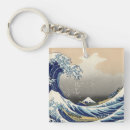 Search for japan keychains Great wave