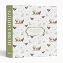 Recherche de farmers market Poulet