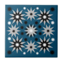 Recherche de géographie carreaux Géographique