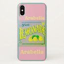 Search for lemonade iphone cases Fruit