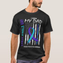 Search for bpd clothing Brain