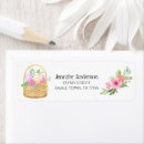 Search for basket of eggs return address labels Cute