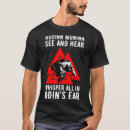 Search for muninn tshirts Wotan