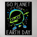 Recherche de planète terrestre posters Monde