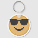 Search for face meme keychains Smile