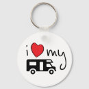 Search for funny campers keychains Caravan