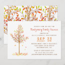 Recherche de famille arbre invitations Pour eux