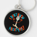 Search for toy story keychains Animation