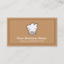 Recherche de toque cartes visite Nourriture
