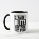 Recherche de 2027 tasses Lycée