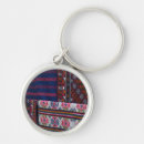 Search for bhutan keychains Culture
