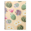Recherche de cactus carnets Été