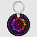 Search for mandala keychains Simple