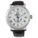 Search for naval watches Boat