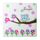 Recherche de hiboux carreaux Pour enfants