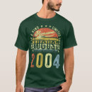Search for august wedding tshirts Amazing husband since