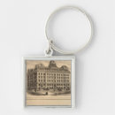 Search for continente keychains Engraved