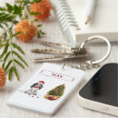 Search for cocker spaniel keychains Funny