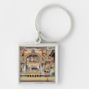Search for shiva keychains Deity