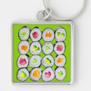 Search for wasabi keychains Rice