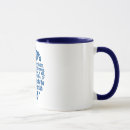 Search for sisu coffee mugs Guts