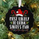 Search for funny drinking christmas cards Xmas