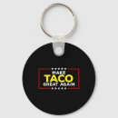 Search for debating keychains America