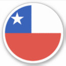 Recherche de chili autocollants Drapeau