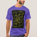 Search for zeus clothing Planetary