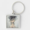 Search for kneeling keychains School