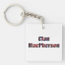 Search for tartan keychains Scottish