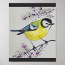 Search for finch posters Chickadee