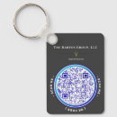 Recherche de nfc Pour tous