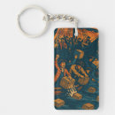 Search for revolution keychains Revolutionary war