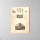 Search for miller canvas prints Red