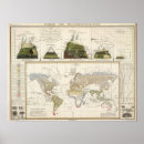 Search for distribute posters World