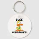 Search for ovarian cancer keychains Health