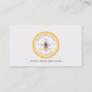 Recherche de honey cartes visite Apiculture