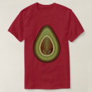 Recherche de végétarien vêtements Guacamole